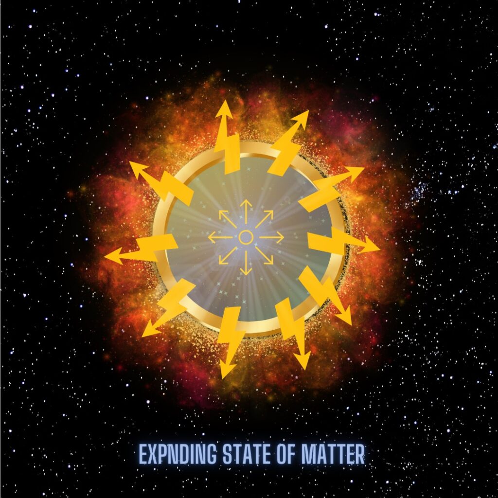 Expnding state of matter expansion of matter , explosion, Personal development strategies, leadership, business growth tactics, startup marketing tips, entrepreneurial success secrets, innovative business ideas, self-improvement techniques, business leadership skills, inspiration, the pigeon and the raven, carmel_cayouf, on the path to wealth, primal alchemy